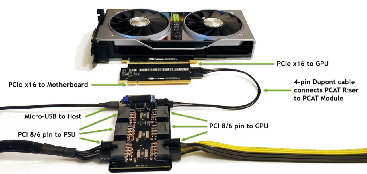 Test AMD Radeon RX 9070 XT. Czerwoni naprawdę to zrobili, mamy walkę cenową!